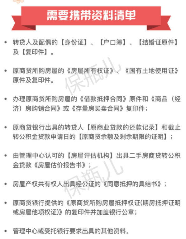 济宁着急买房用的是商业银行贷款怎么办？